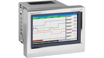 Gestor de datos avanzado Memograph M, RSG45