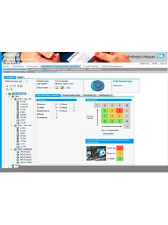 W@MPortal – Visión general de los instrumentos instalados e indicadores de rendimiento claves