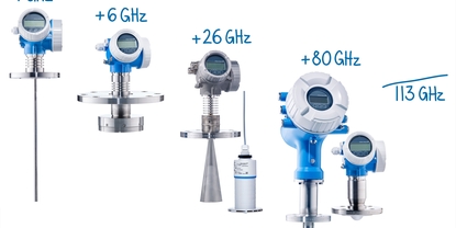 Portfolio completo de equipos de nivel por radar de Endress+Hauser