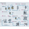 Ilustración detallada del bioproceso