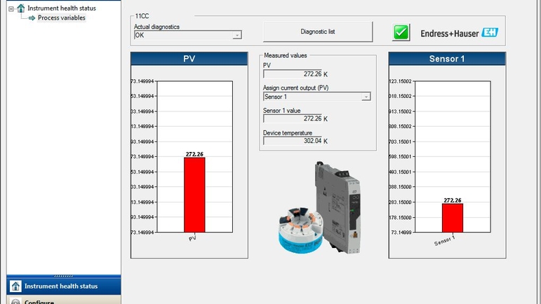 Los sistemas de gestión de activos de la planta (Plant Asset Management Plan - PAM) utilizan tecnología DD/EDD.