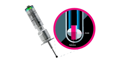 iTHERM TrustSens ilustración sensor con el elemento de referencia integrado